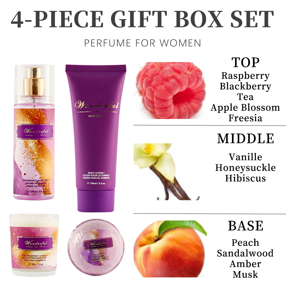 Set di profumi da donna: 3,4 f - Silk Candle recensione e prezzo